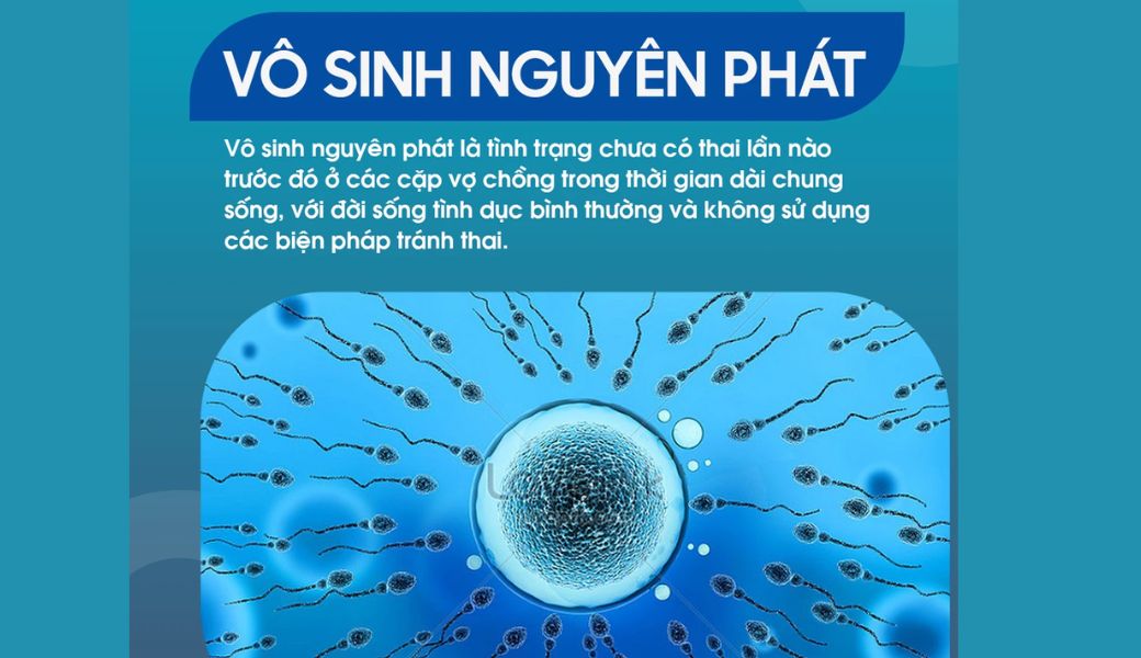 vo-sinh-nguyen-phat-co-chua-duoc-khong