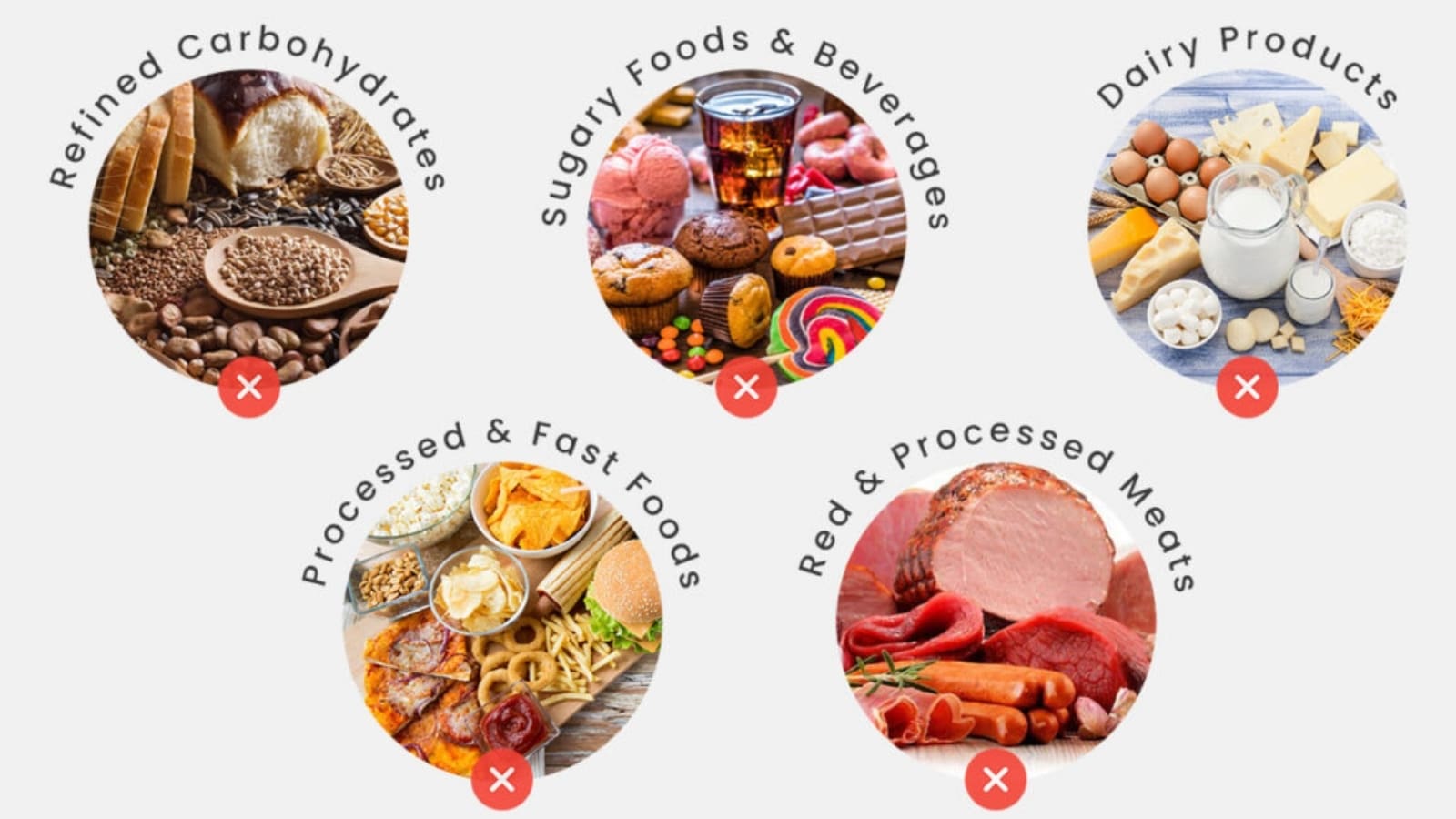 cách giảm cân cho người bị đa nang buồng trứng