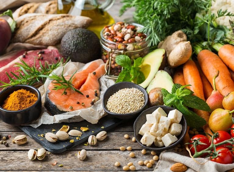 Thói Quen Sống Khỏe Mạnh